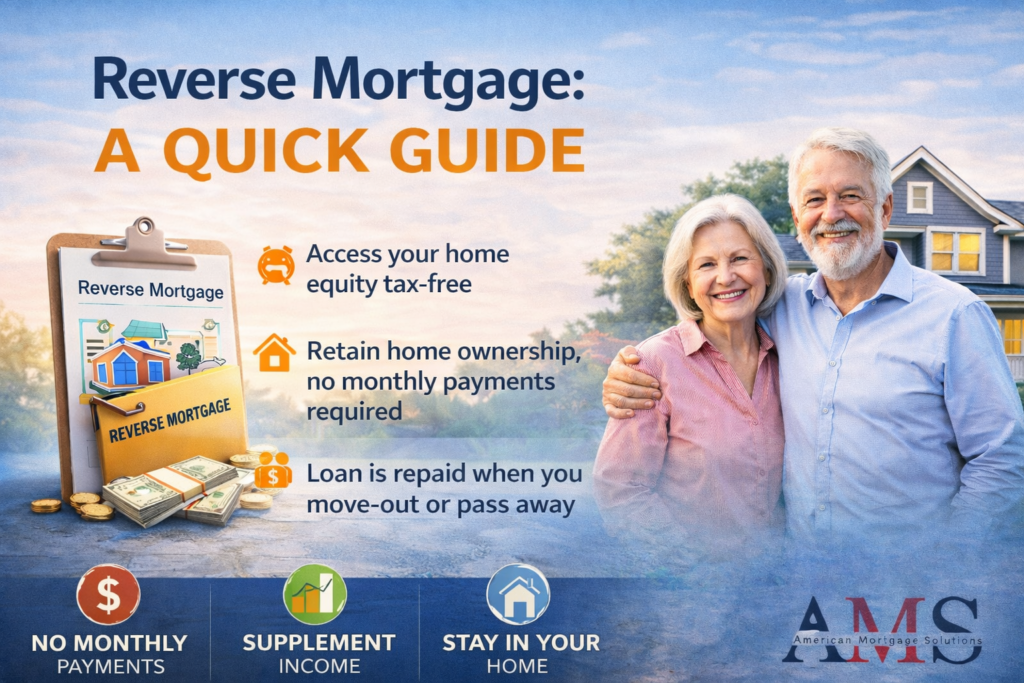 Senior couple standing in front of their home with graphic explaining reverse mortgage benefits including no monthly payments and home equity access.