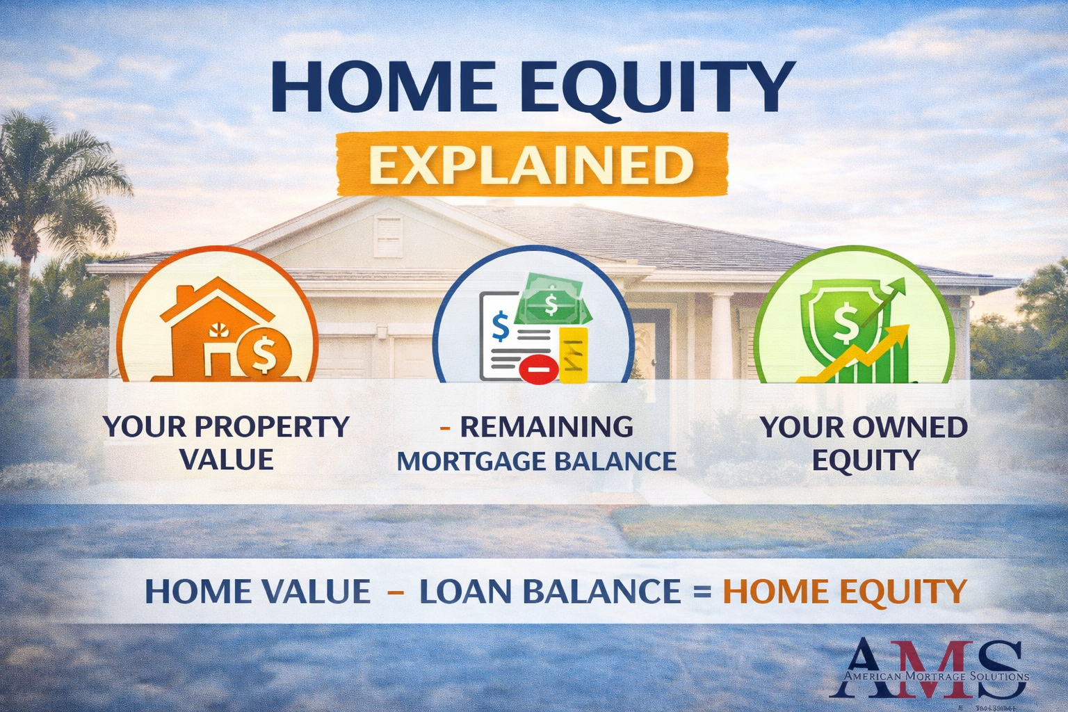 Home Equity Explained: Why Many Homeowners Are Considering Selling Right Now