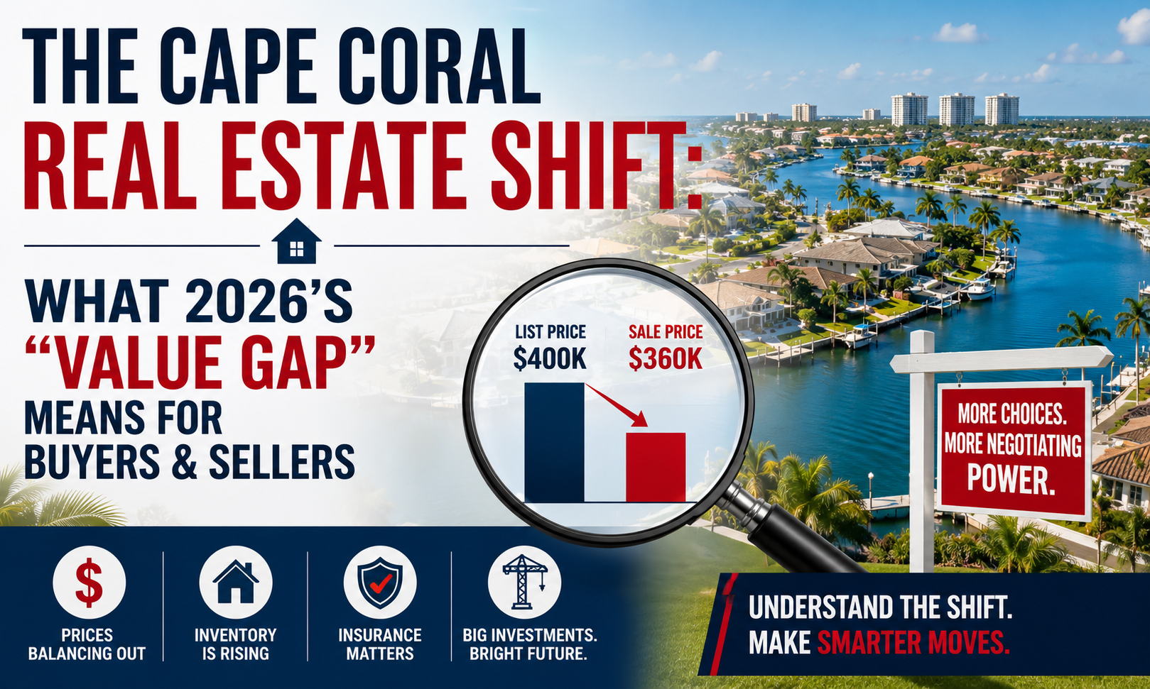 The Cape Coral Real Estate Shift: What 2026’s “Value Gap” Means for Buyers and Sellers